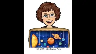 SCIENTIFIC METHOD 1.06 Scatter Plots
