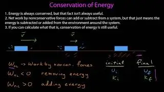Conservation of Energy with Non-Conservative Forces