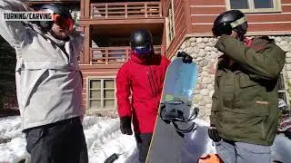 Nitro Cinema 2020 Snowboard Review