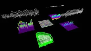 NeuroPhonics: Real-Time Neural Audio Synthesis of Polyphonic Musical Instruments