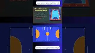 Substituição no Futsal 