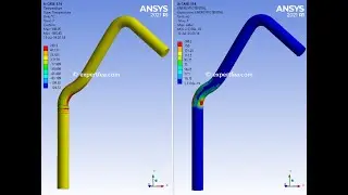 Self Heating of Aluminum Wire Due to Repeated Plastic Deformation - ANSYS Coupled Field Transient