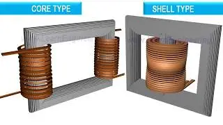 Transformer Core types - සිංහලෙන්