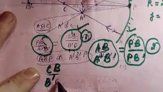 10th class Mirror|  Concave Mirror|  Concave mirror formula|  magnification mirror| Plane mirror