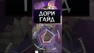 ГАЙД НА ДОРИ ЗА МИНУТУ GENSHIN IMPACT 