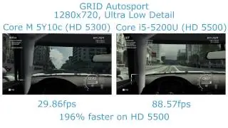 Intel Broadwell Gaming Showdown - Core M vs. Core i5 - HD 5300 vs. HD 5500