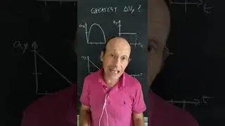 #physicsquestions which #acceleration #graph has the largest change in #velocity #kinematics