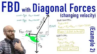 Free Body Diagram with Diagonal Forces (helicopter flying; changing velocity)