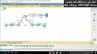 2.3.2.6 PACKET TRACER – CONFIGURING PAP AND CHAP AUTHENTICATION | تكوين مصادقة  PAP و CHAP