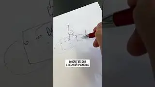 Как работают алгоритмы инстаграм