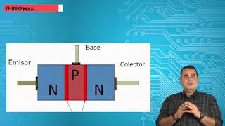 definition of semiconductor  مـ21- اشباه الموصلات الدايود