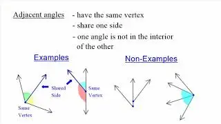Adjacent Angles