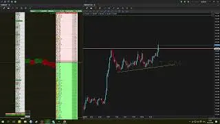 LINK пробой уровня +1.27% Шикарный импульс | #scalping