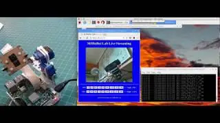 WebCam PanTilt Control with buttons - Pi Terminal view