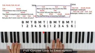The Ultimate Piano Chords Course   for Piano & Keyboard
