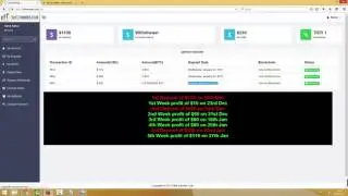 Forex Trading - Week 5 | 15% Weekly Forever - Elite Earners Club