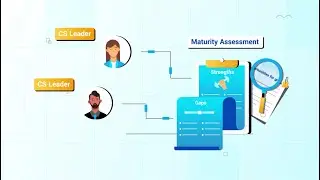 ESG | Customer Success as a Service Explainer Video
