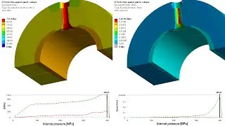 High Pressure Reactor