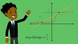 Calculus - Average Rate of Change of a Function