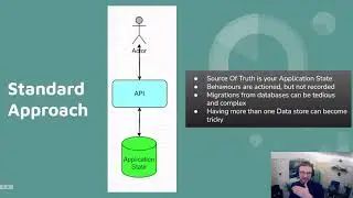 Event Sourcing in Typescript / NodeJs Applications