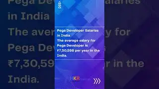 What is Pega | Pega Developer Skills - HKR Trainings 