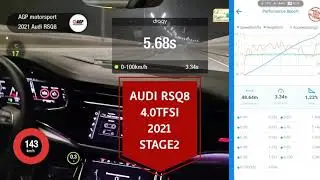 AGP Motorsport AUDI RSQ8 2021 STAGE2 800+ hp 100-200 = 7.2 sec.