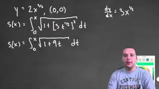 Arc Length Function Ex1