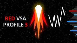 Индикатор RED VSA Profile 3
