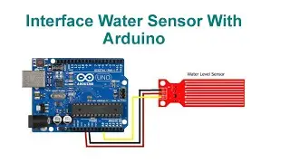 Interface Water Sensor With Arduino With Code & Circuit || Proteus Simulation