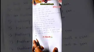 sale journal entries #shorts #nirjannaskar @nirjannaskar