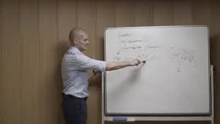 Как перестать терять клиентов на входящих звонках с помощью НПС - Александр Орехов
