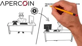 APERCOIN