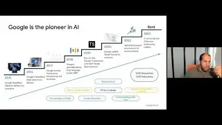 Streamlining AI/ML Workflows on GKE with Pulumi | Workshops