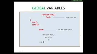 Global Variables in PHP (Hindi)