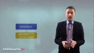 Business Process Management Myths