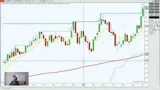 LACKLUSTER SUMMER FUTURES TRADING... GOAL STAY IN PROFIT