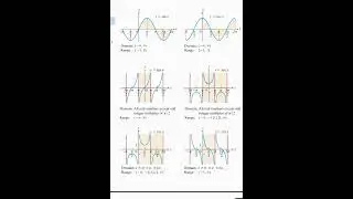 graph of trigonometry function sinx cosx tanx jee trigonometry
