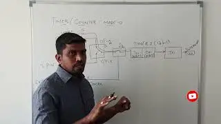 8051 Microcontroller Timer/Counter Circuits Mode 0 Operation || S Vijay Murugan || Learn Thought