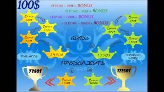 Презентация Money's Way