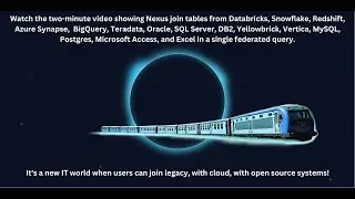 Nexus Joins Legacy, Cloud, and Open Source in Two-Minute Video
