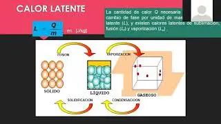 Clase FyC 6 07 2020