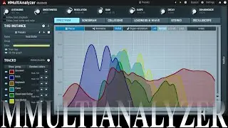 MMultiAnalzer walkthrough
