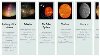 Comparison: anatomy of the Universe 2021
