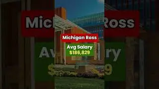 Top 5 Business Schools to earn over $200,000