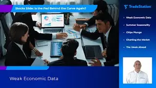 Stocks Slide: Is the Fed Behind the Curve Again?