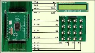 Interface a 4X4 keyboard and display the key code on LCD using LPC2148-Part-1 (IV Sem CSE/ISE) - VTU