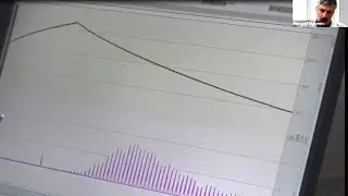 Неинвазивное измерение АД и оценка цитотоксической активности противоопухолевых препаратов