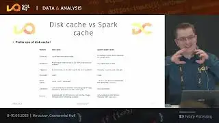 SQL Day 2023 - AZURE DATABRICKS - PERFORMANCE TUNING - Adrian Chodkowski