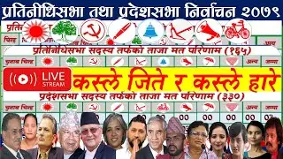 🔴Live: Election  Latest Update 2079 | देशभरको ताजा मत परिणाम बिशेष, प्रदेशसभा तथा प्रतिनिधिसभा सदस्य