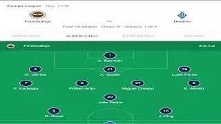 Fenerbahçe 2-1 Dinamo Kiev MAÇ ÖZETİ | UEFA Avrupa Ligi - 2022/2023